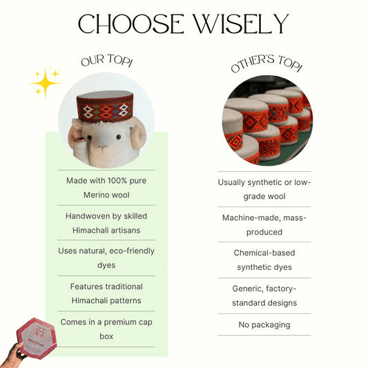 Colorful Traditional Typical Himachali Cap - Bhuttico Shawls